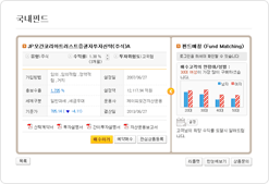 색에 무관한 콘텐츠 인식 설명 이미지