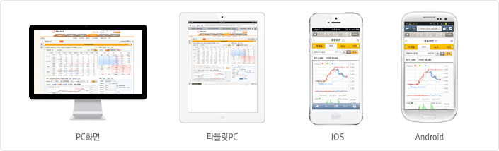 OS별 WTS출력 화면