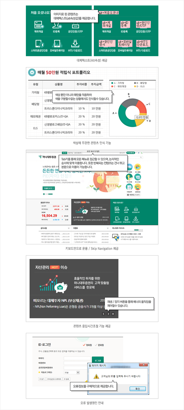 콘텐츠 정지기능 제공 설명 이미지