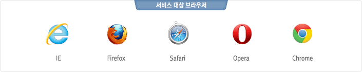 서비스 대상 브라우저 Internet Explorer, Firefox, Safari, Opera, Chrome