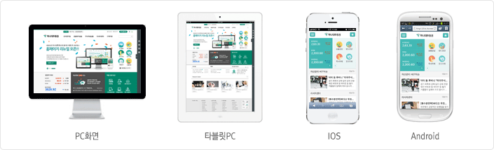 OS별 WTS출력 화면