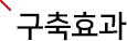 구축효과